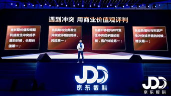 京東數科2018年實現全年盈利，科技服務收入占比翻三倍，數字技術服務成核心引擎