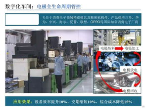 智能制造技術與數字化工廠應用 驅動制造業變革的數字服務引擎